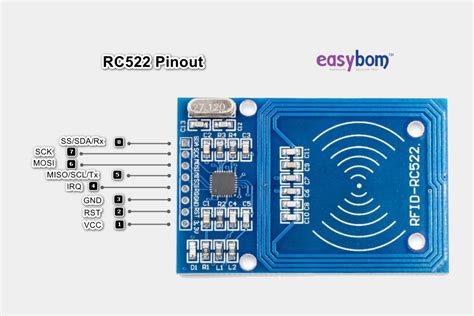 rfid mfrc522 datasheet